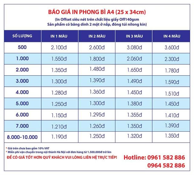 báo giá in phong bì A4