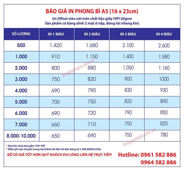 báo giá in phong bì A5