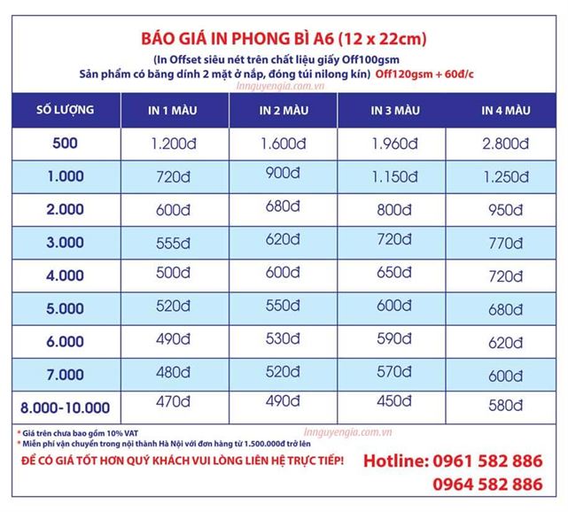 Báo giá in phong bì a6