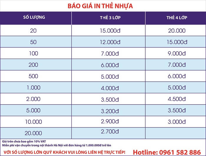 giá in thẻ nhựa