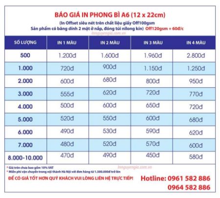 Hiển thị chi tiết cho In phong bì 12x22 - Báo giá in phong bì A6 kích thước 12x22 cm Hình ảnh cho bài viết In phong bì 12x22 - Báo giá in phong bì A6 kích thước 12x22 cm
