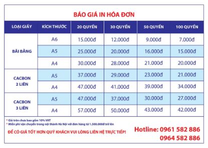 Hình ảnh của Báo giá in hóa đơn bán lẻ