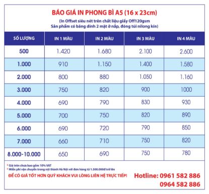 Hình ảnh của Báo giá in phong bì A5, in phong bì giá rẻ