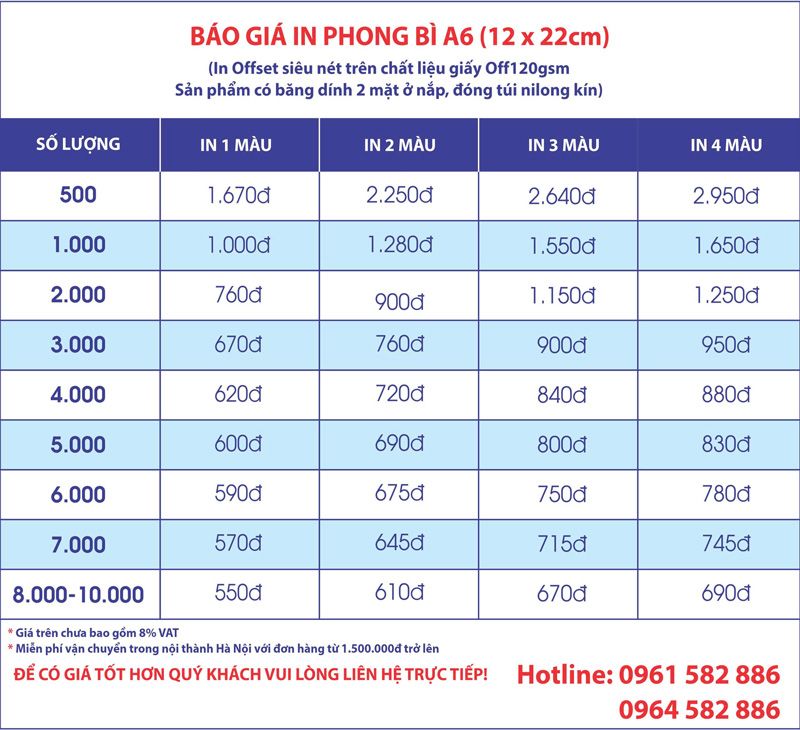 Báo giá in phong bì a6